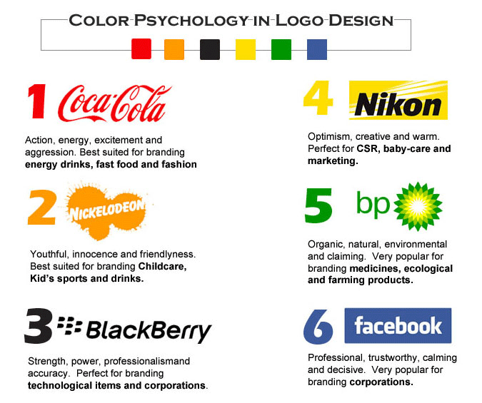 color psychology-branding